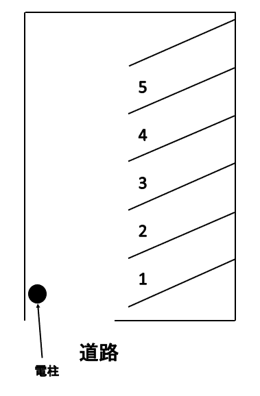 駐車場画像1枚目