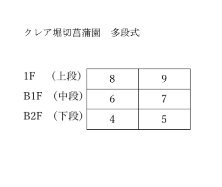 駐車場画像4枚目