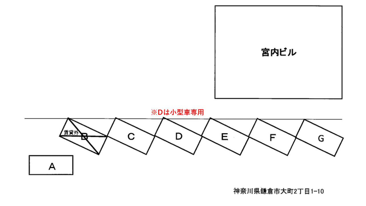 駐車場画像1枚目