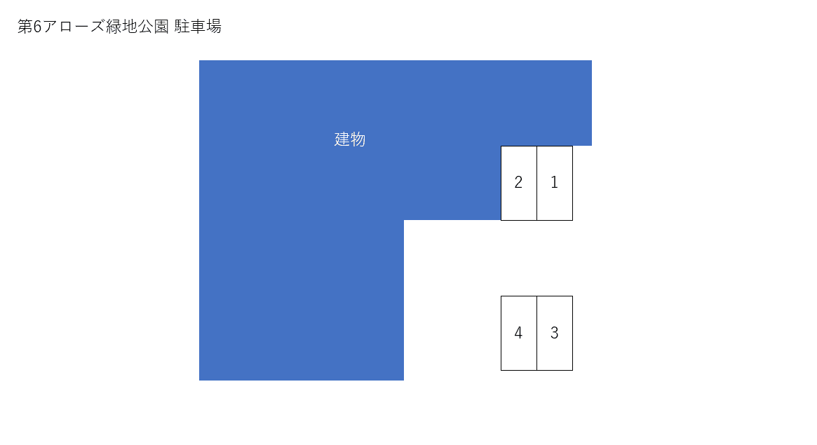 駐車場画像