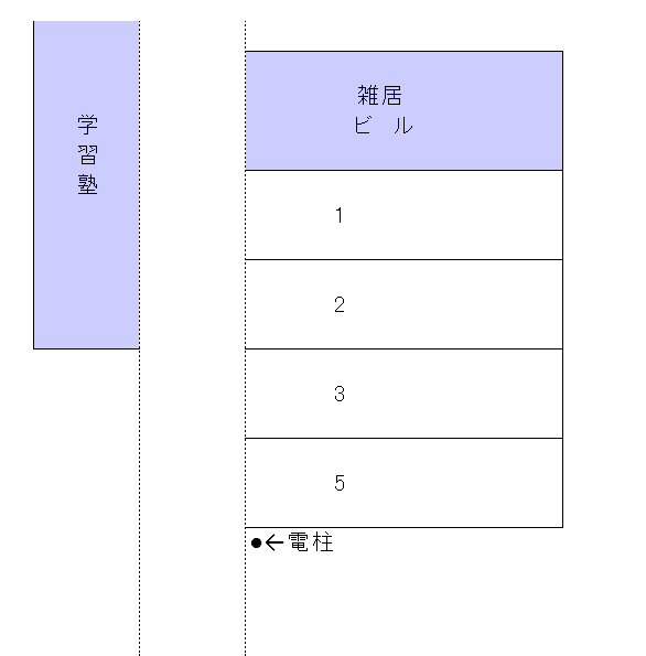 駐車場画像1枚目