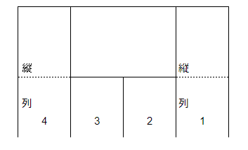 駐車場画像1枚目