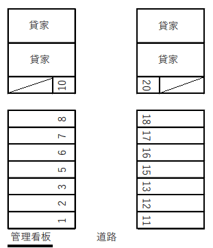 駐車場画像2枚目