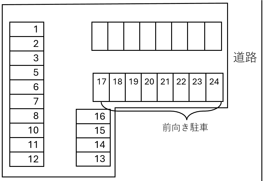 駐車場画像