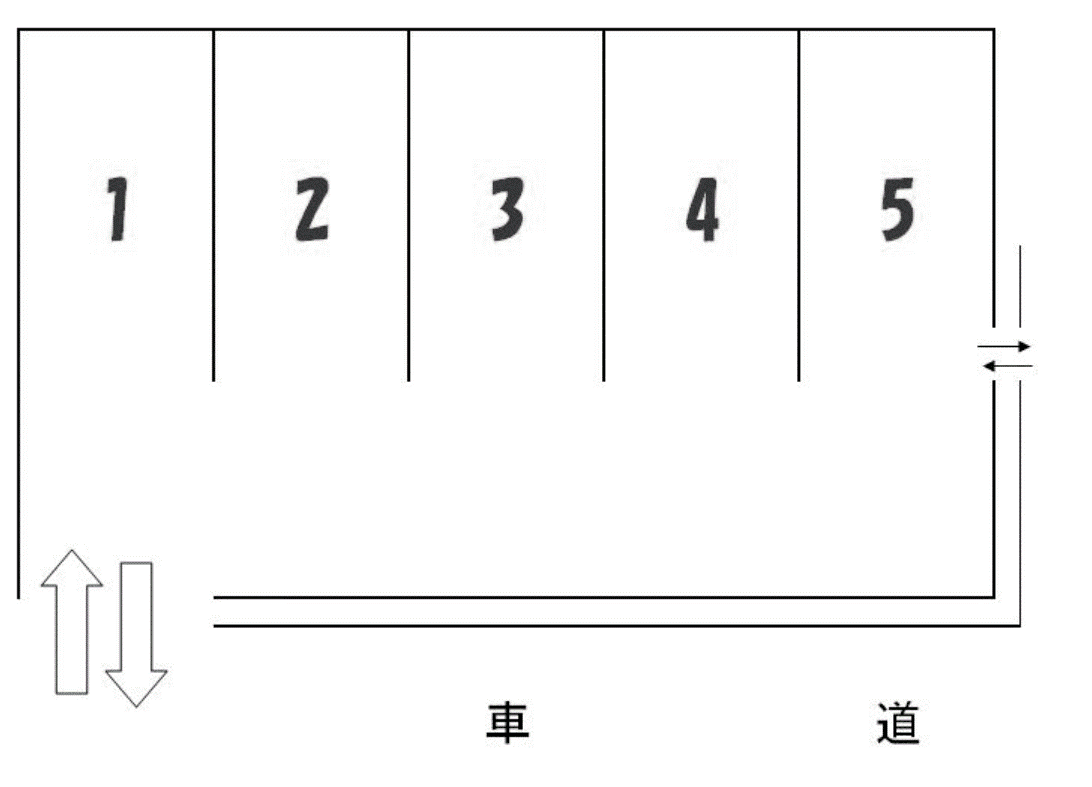 駐車場画像1枚目