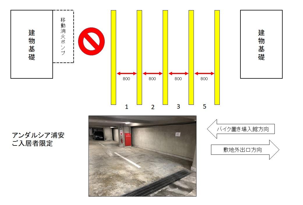 駐車場画像3枚目