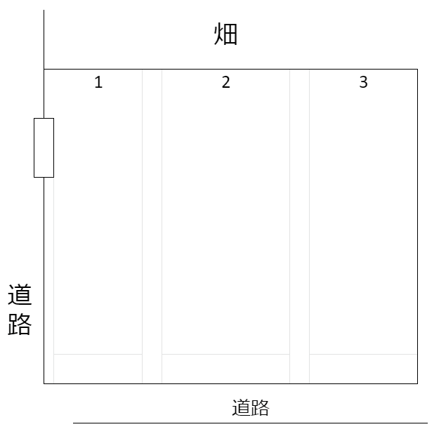 駐車場画像1枚目