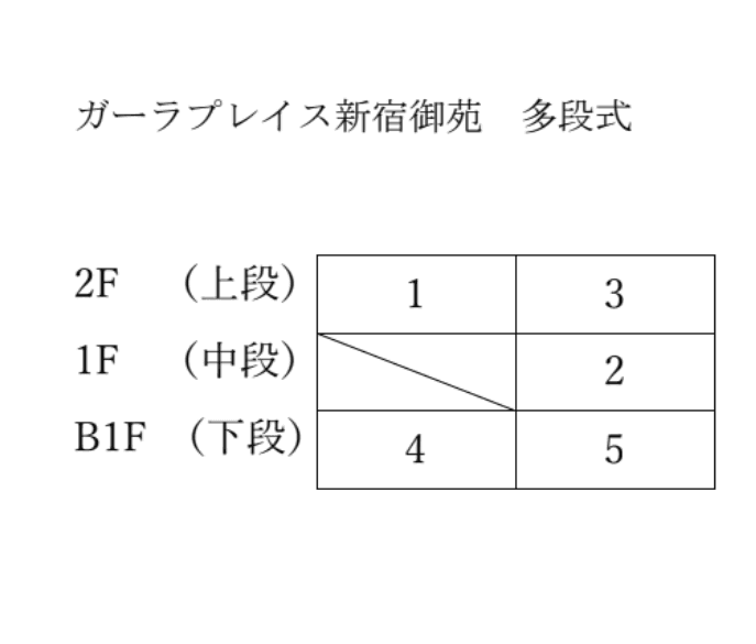 駐車場画像4枚目