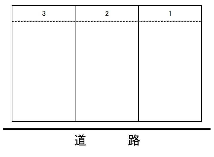 駐車場画像