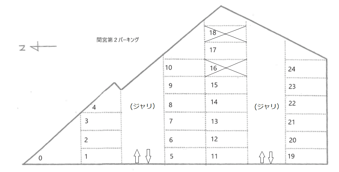 駐車場画像1枚目