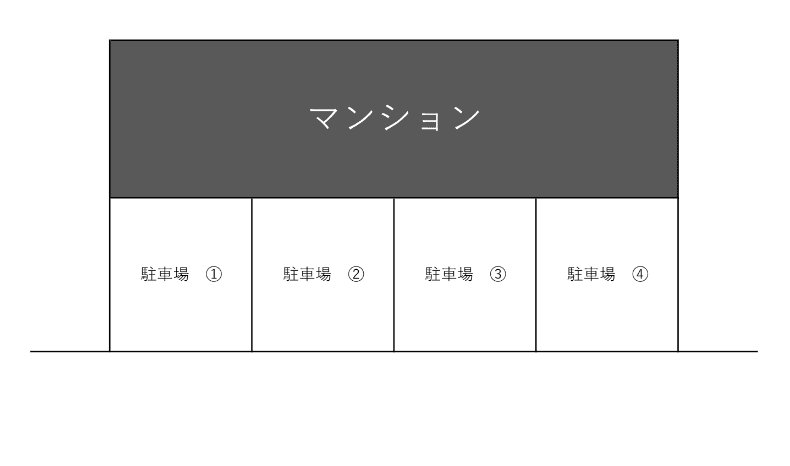 駐車場画像1枚目