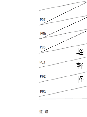 駐車場画像