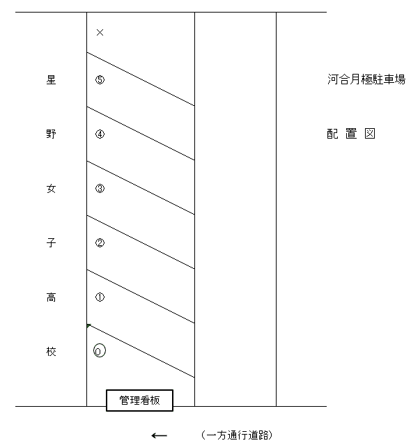 駐車場画像1枚目