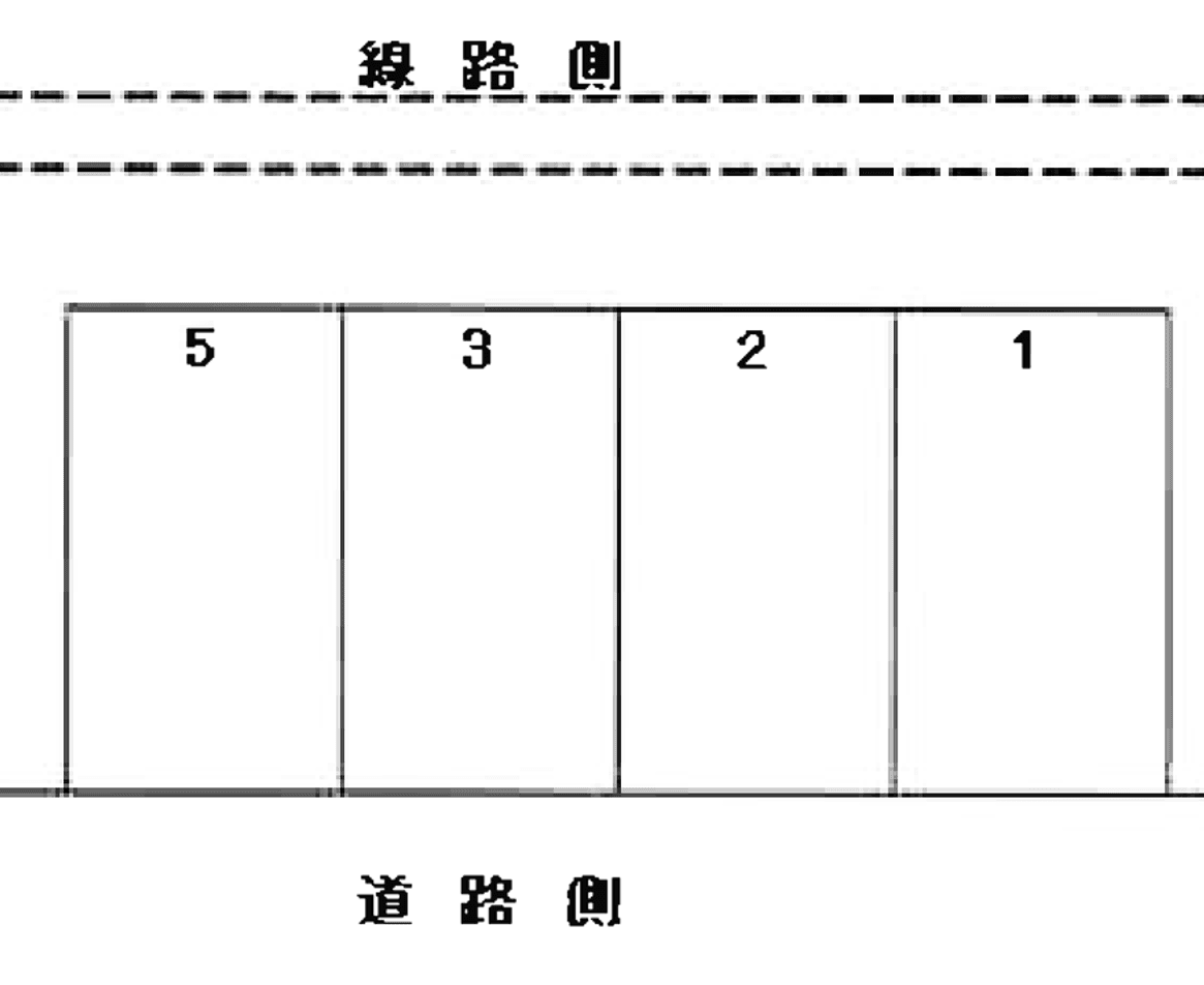 駐車場画像1枚目