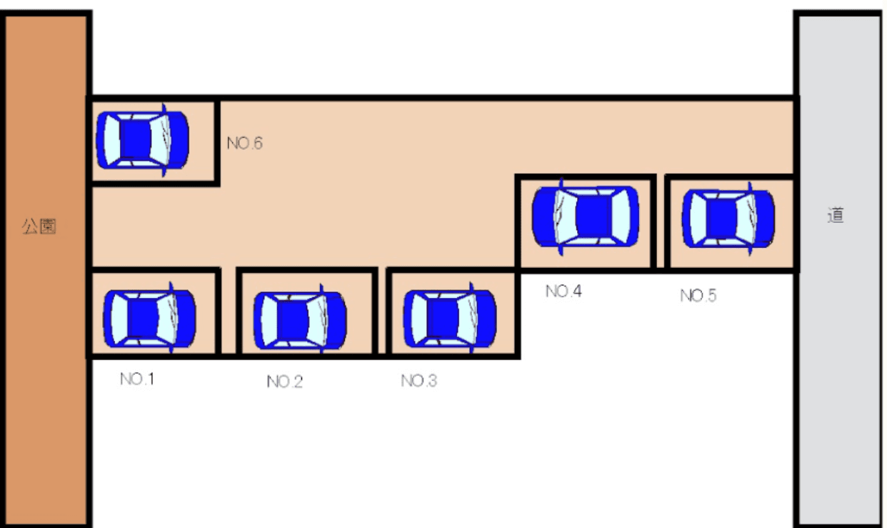 駐車場画像1枚目