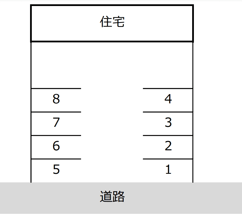 駐車場画像2枚目