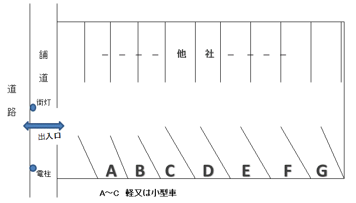 駐車場画像3枚目