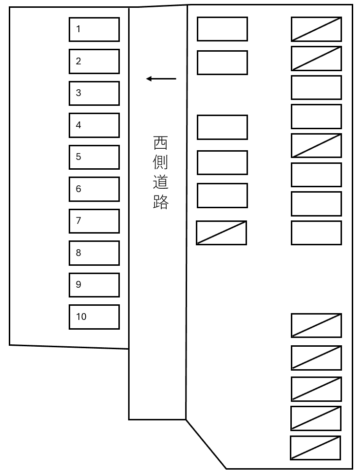 駐車場画像1枚目