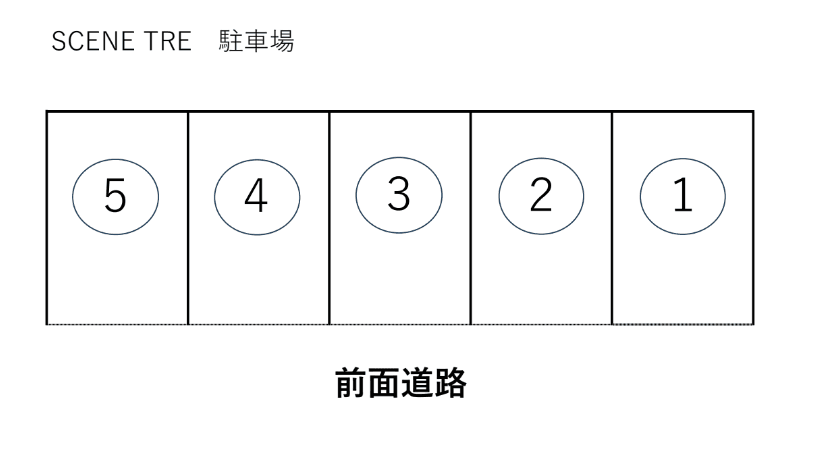 駐車場画像