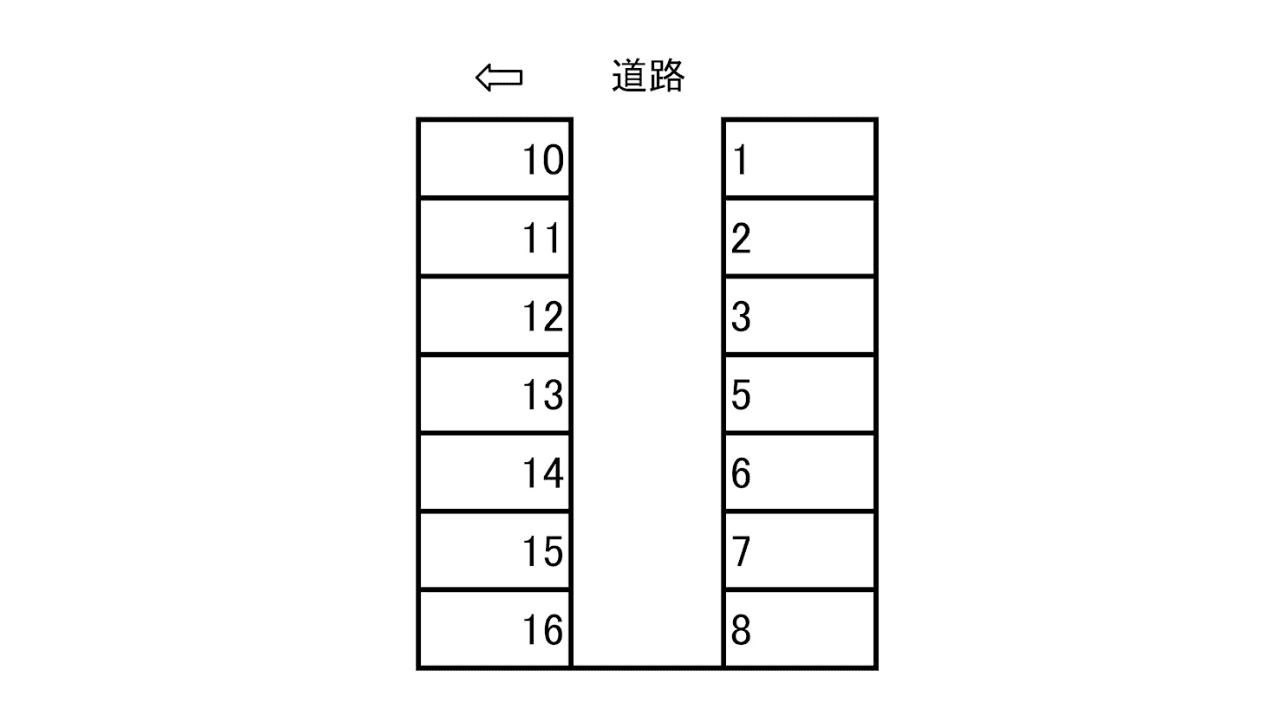 駐車場画像1枚目