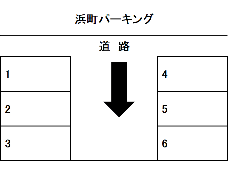 駐車場画像1枚目