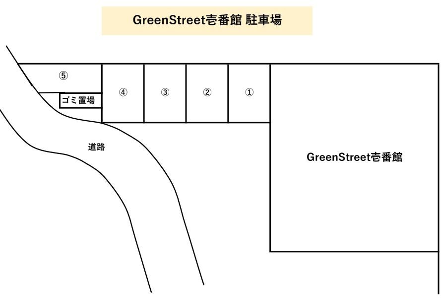 駐車場画像2枚目