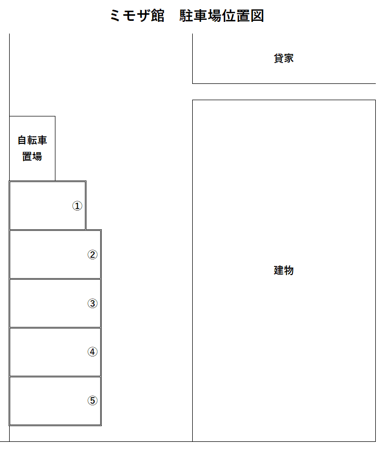 駐車場画像1枚目