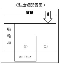 駐車場画像3枚目