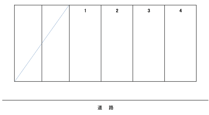 駐車場画像1枚目