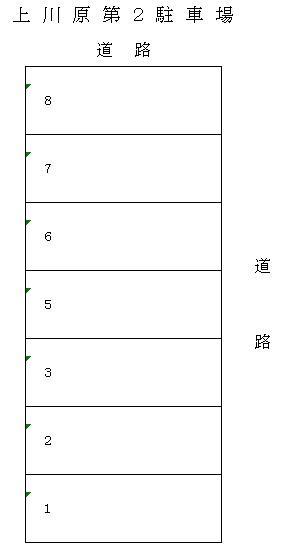 駐車場画像1枚目