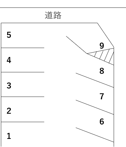 駐車場画像1枚目