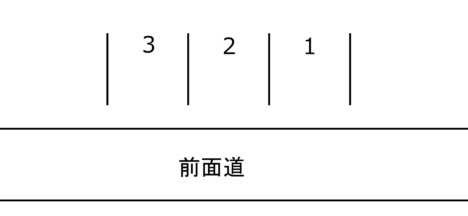 駐車場画像1枚目