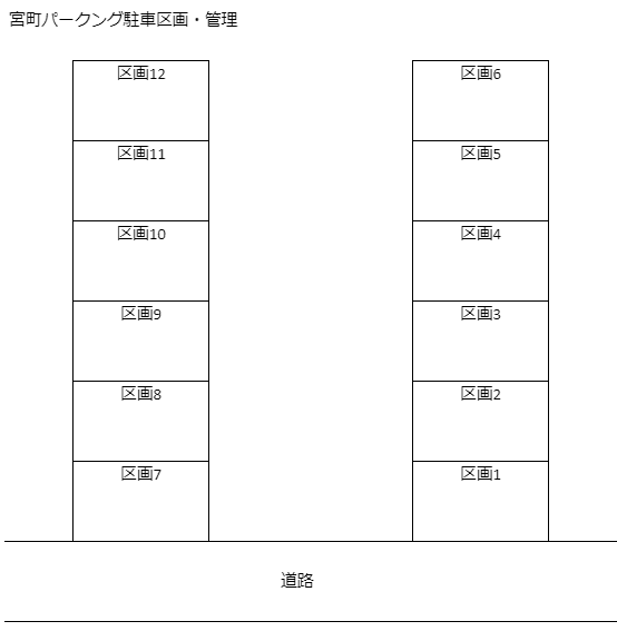 駐車場画像1枚目