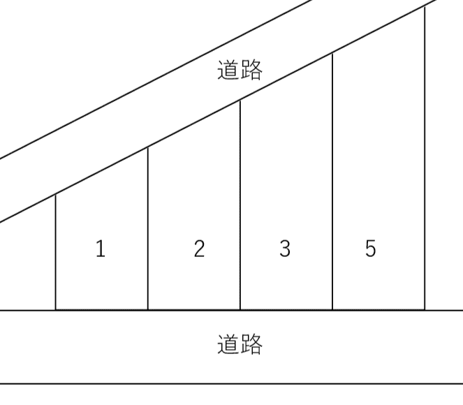 駐車場画像1枚目