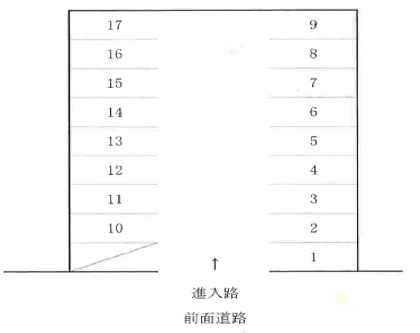 駐車場画像1枚目