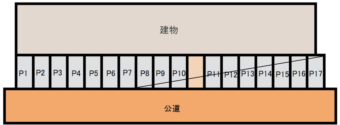 駐車場画像1枚目