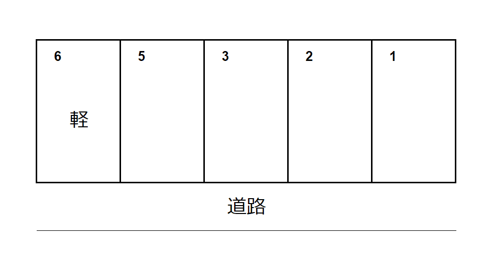 駐車場画像4枚目