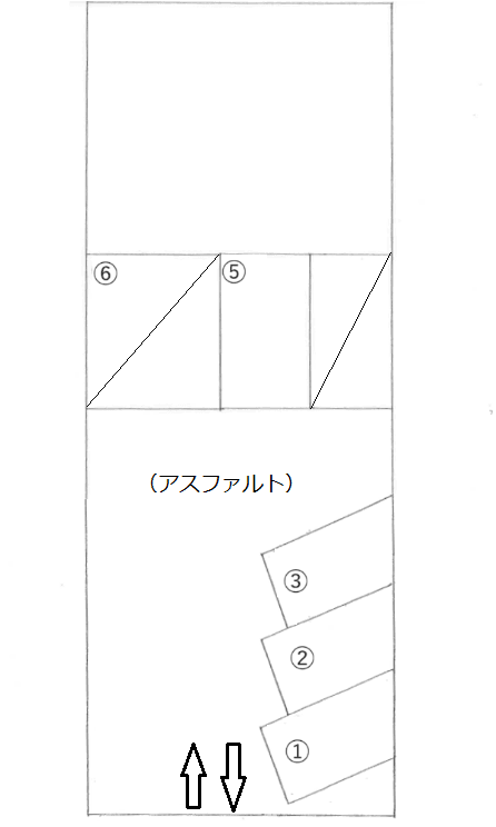 駐車場画像1枚目