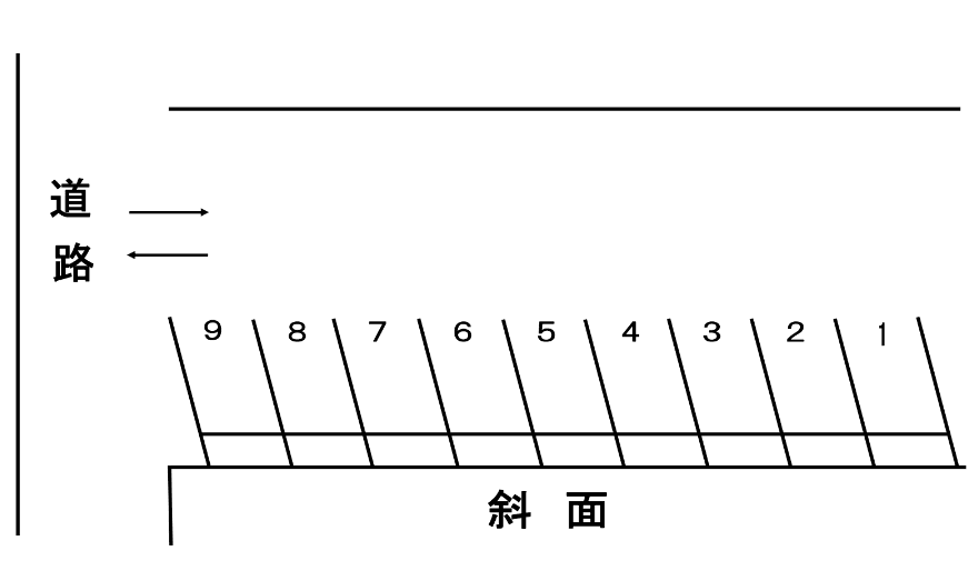 駐車場画像1枚目