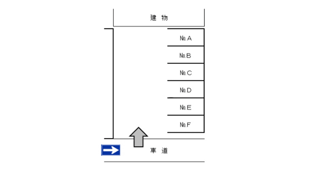 駐車場画像1枚目