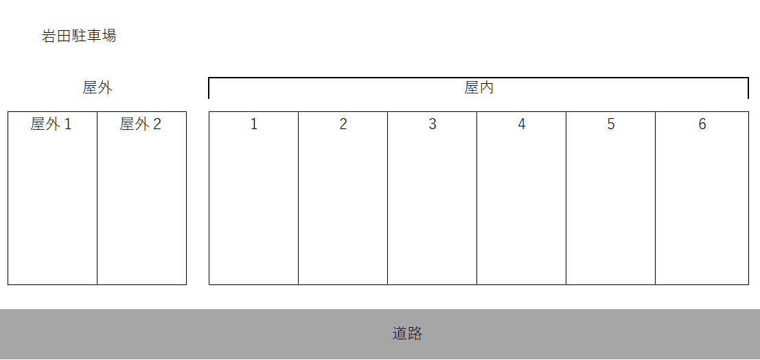 駐車場画像1枚目