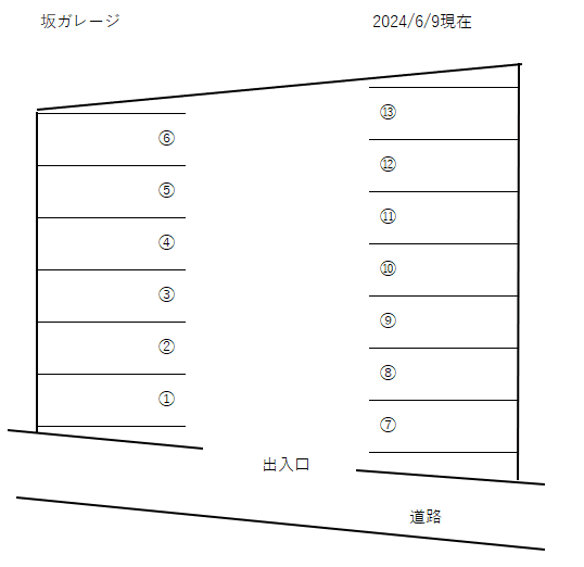 駐車場画像4枚目