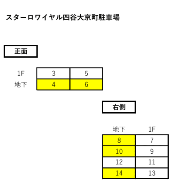 駐車場画像4枚目