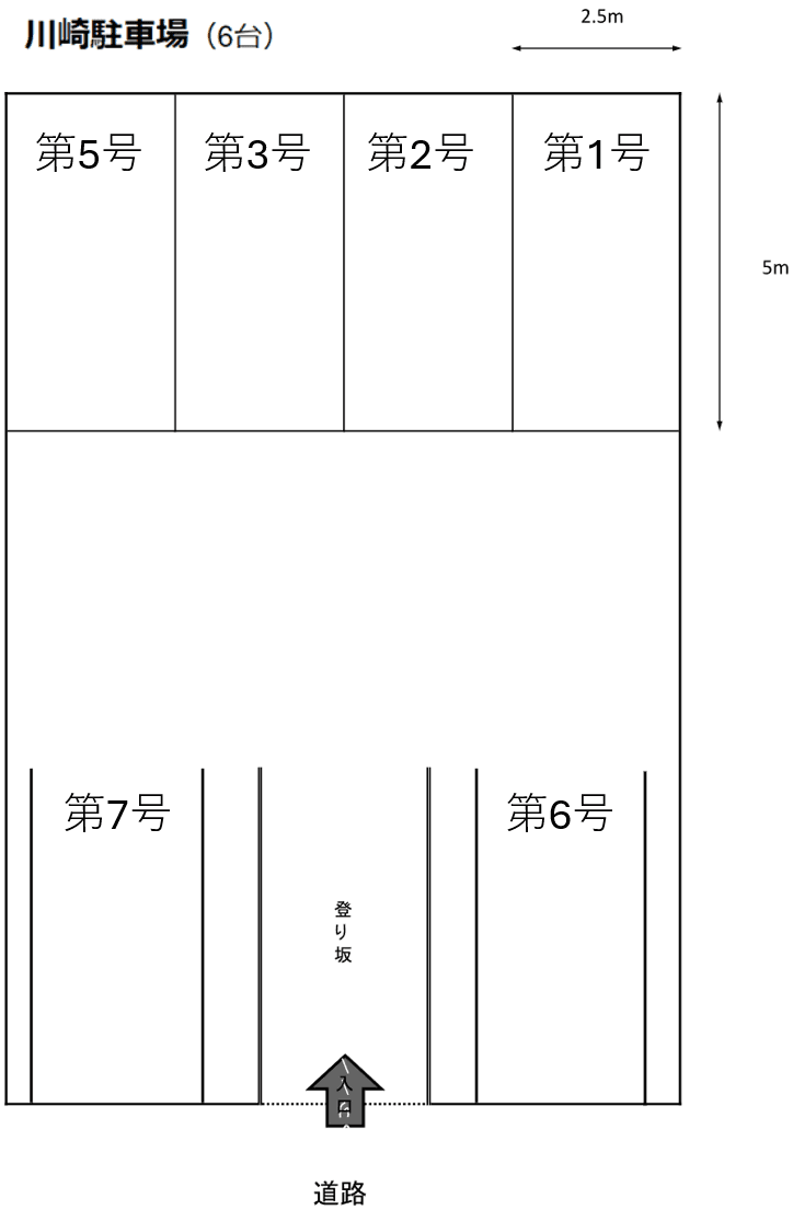 駐車場画像1枚目