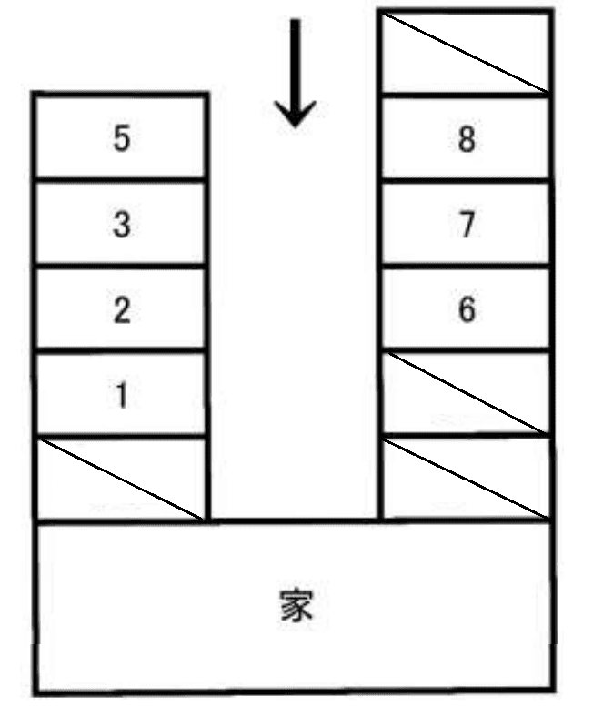 駐車場画像2枚目