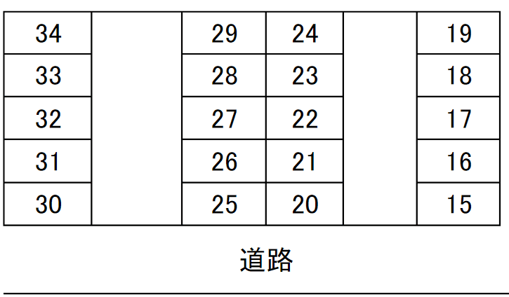 駐車場画像1枚目