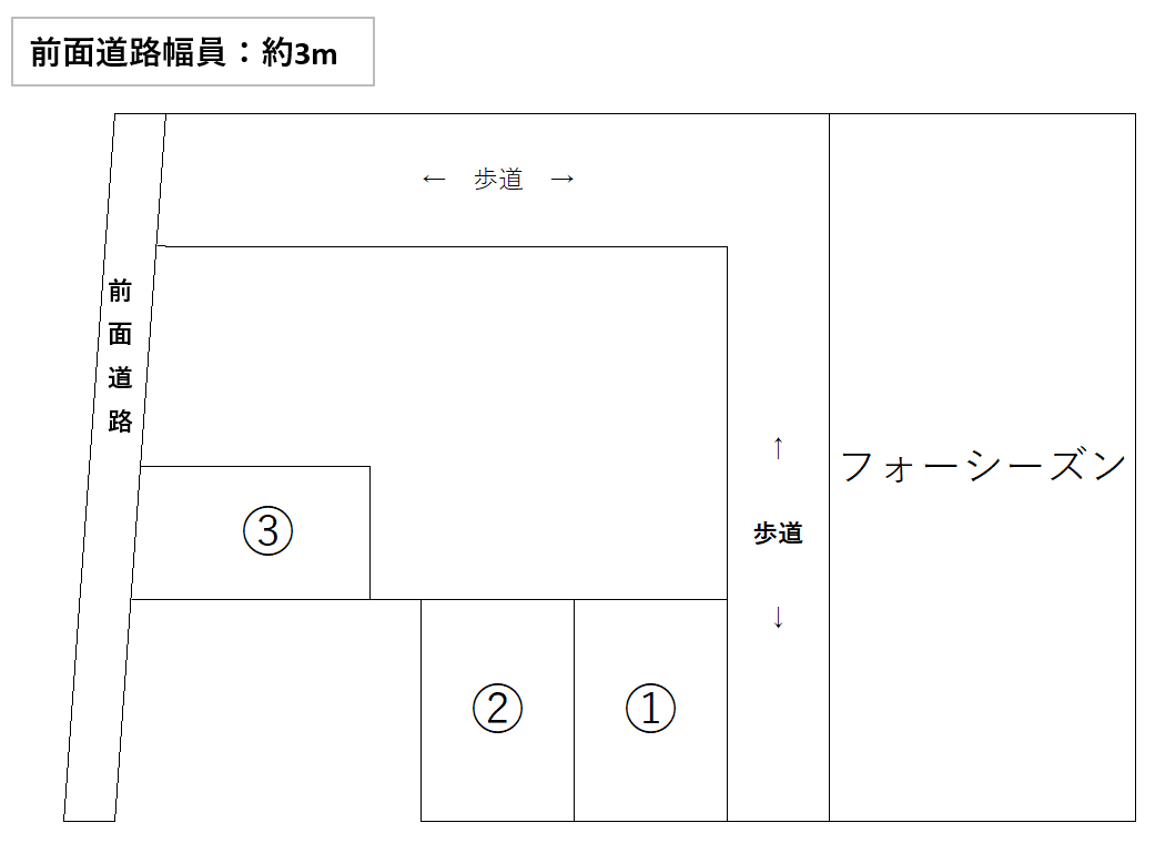 駐車場画像1枚目