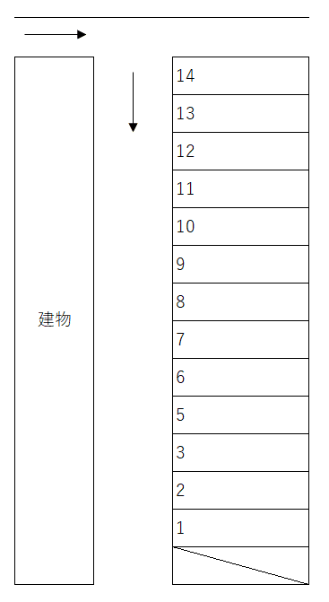 駐車場画像1枚目