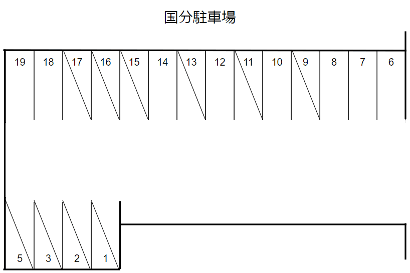 駐車場画像