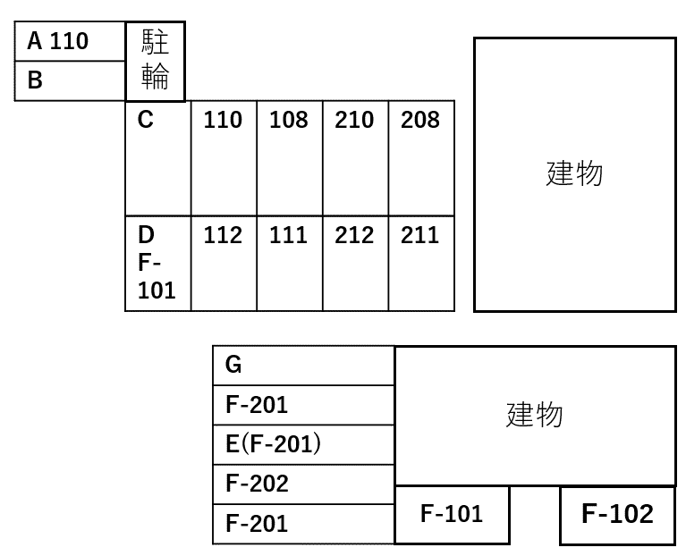 駐車場画像1枚目